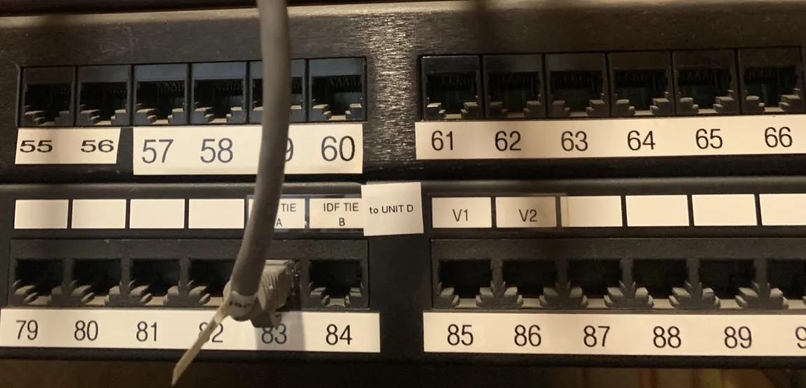 KEW patch panel featured